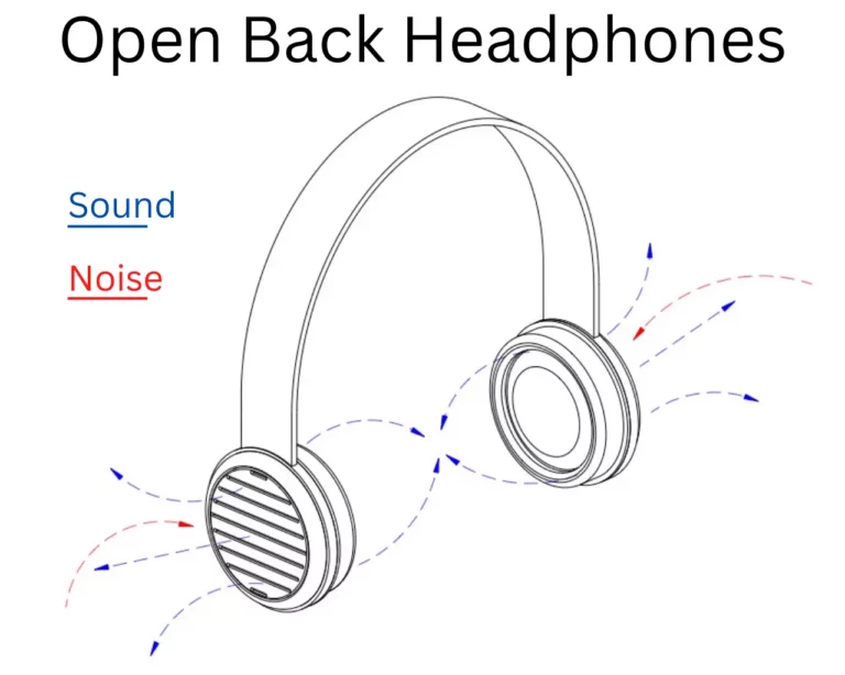 Open-Back vs Closed-Back Headphones for Music Producers