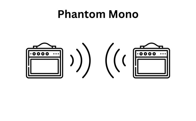 Two sources creating a phantom mono image