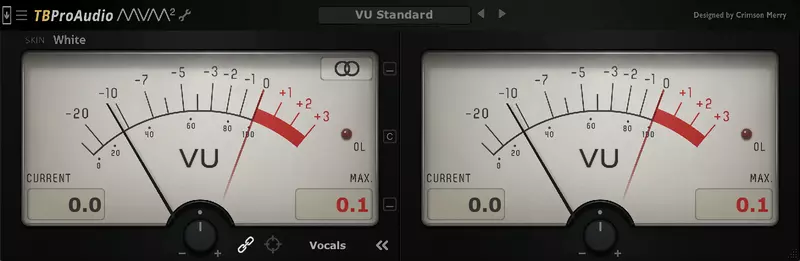 A digital VU Meter for gain staging in Ableton
