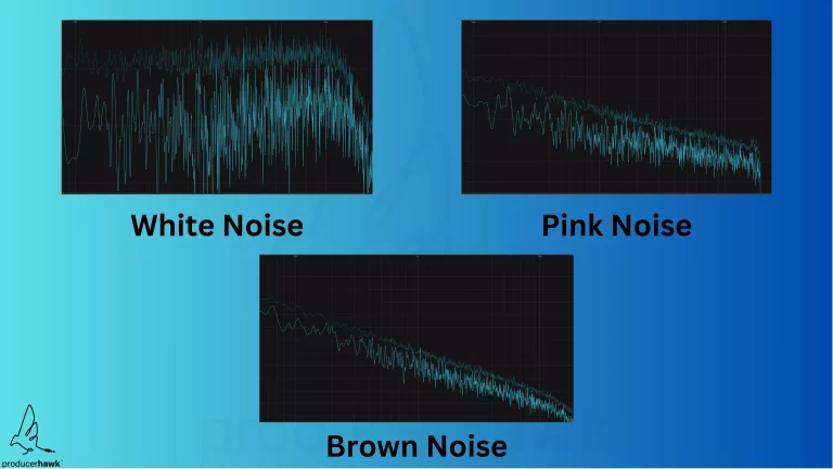 Comparing spectrums of white noise vs pink noise vs brown noise