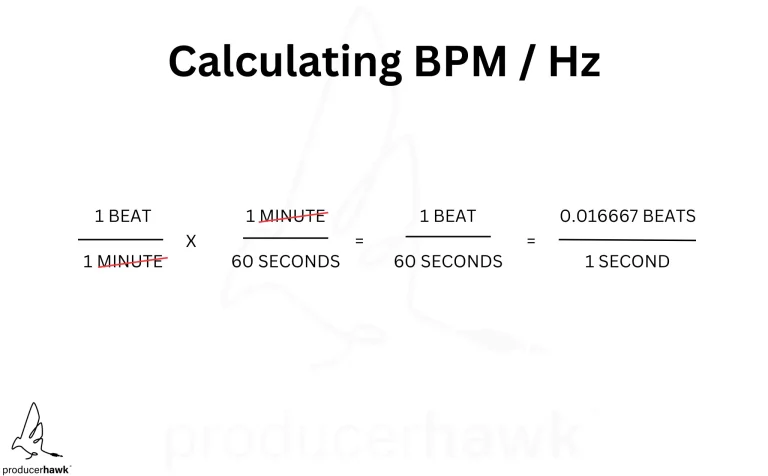 Calculating BPM to Hz conversion factor